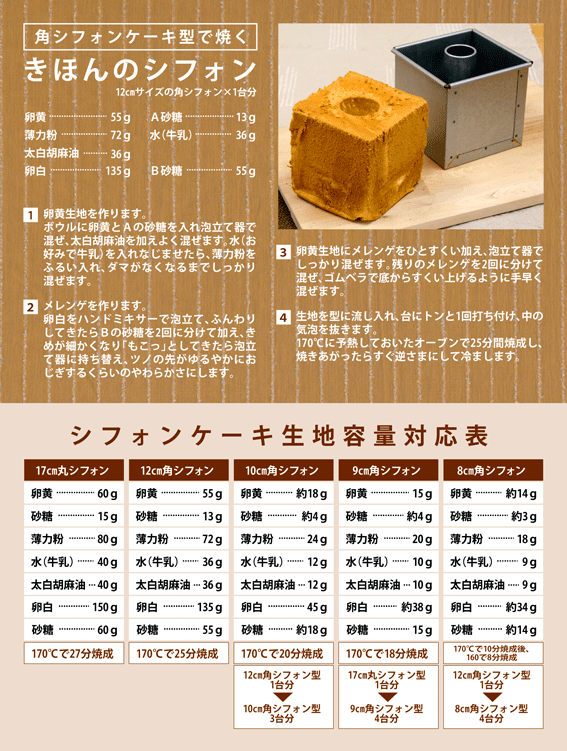 珍しい ふわふわキューブシフォンケーキ 角型