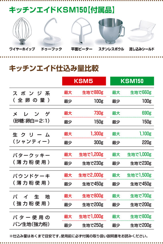 KSM150iAdʔr