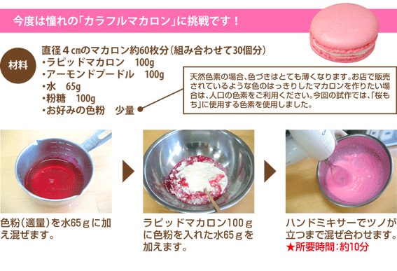 ���s�b�h�}�J�����ō��A���S�҂n�j�ȃ}�J�����I