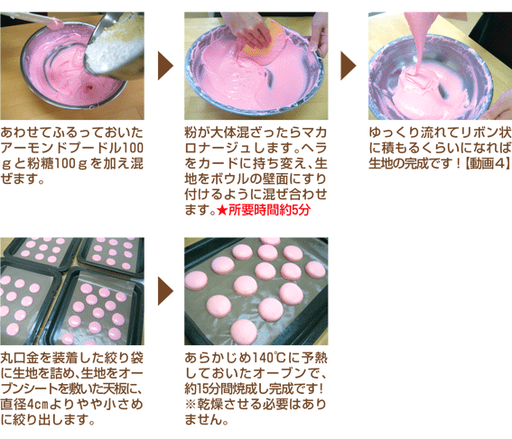 ���s�b�h�}�J�����ō��A���S�҂n�j�ȃ}�J�����I