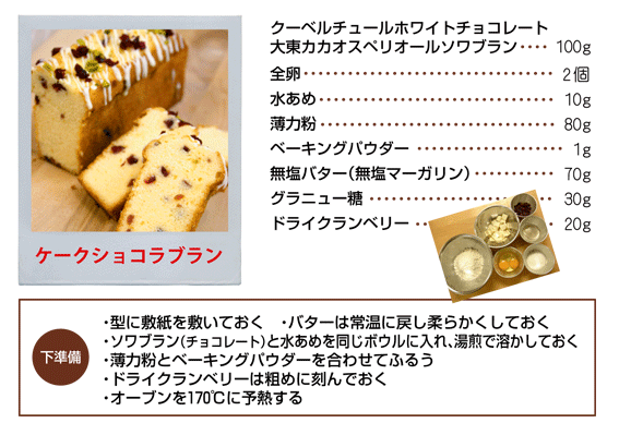 �o�����^�C���ɁI�P�[�N�V���R�����P�[�N�V���R���u����