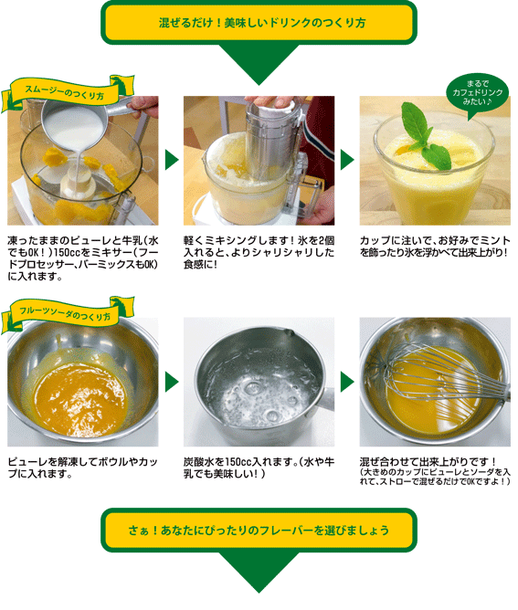 �X���[�W�[���h�����N�̂������